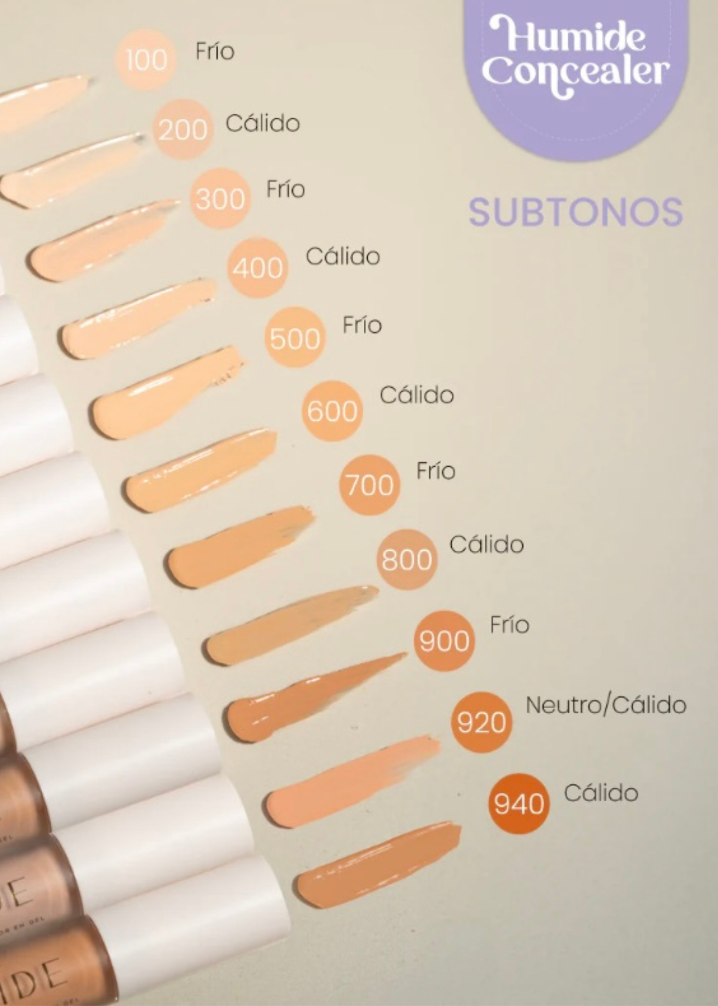 Corrector Serum Humide en gel
